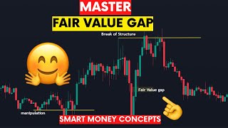 Smart Money Concepts - FAIR VALUE GAP EXPLAINED For Trading Forex, Cryptocurrency & Indices screenshot 2