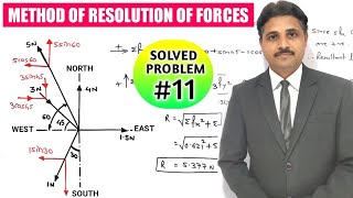 SOLVED PROBLEMS ON METHOD OF RESOLUTION AND COMPOSITION OF FORCES (PART-11) | ENGINEERING MECHANICS