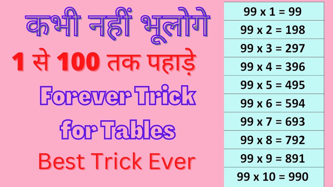 1 से 100 तक पहाड़े | Best Trick for Tables | Tables from 1 to 100 ...