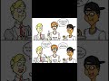 Time for soup! - #shorts #short #shortsvideo #shortvideo #shortsfeed #comics #art #cartoon #eating
