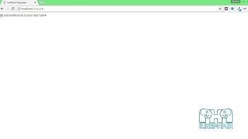 #12 حلقه FOR و FOREACH در PHP