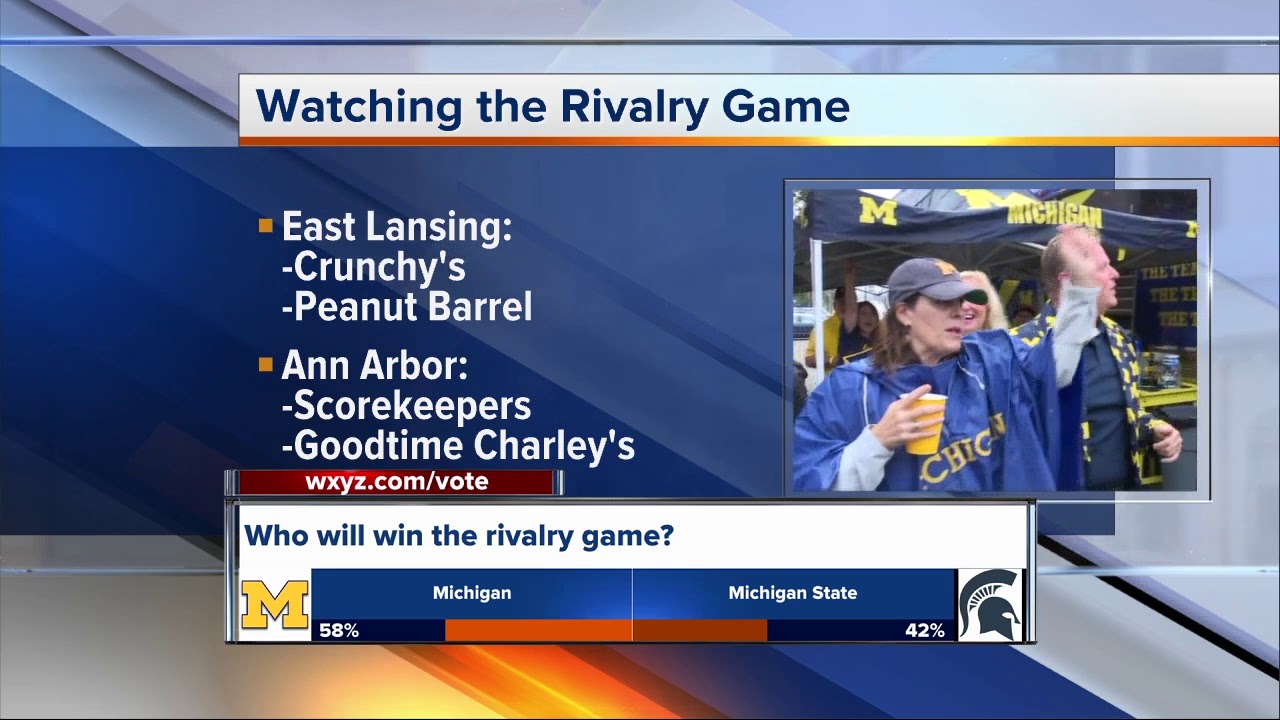 Watching the Michigan vs. Michigan State game YouTube