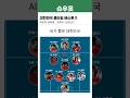 AI가 뽑은 대한민국 축구 올타임 베스트11 #축구 #대한민국베스트11#ai #축구레전드 #베스트11