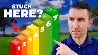 The 7 Levels of Golfers (Most Are Stuck at #3)