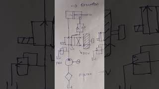 SPEED CONTROL CIRCUIT |METER OUT CIRCUIT |HYDRAULICS AND PNEUMATICS |TAMIL|SPEED CONTROL CIRCUIT