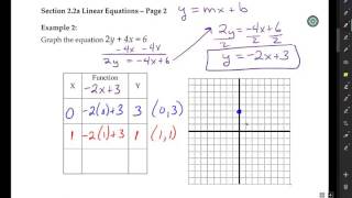 Section 2 2a Graphing Linear Equations and Finding Slope McDonell