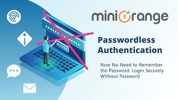 Setup Passwordless Login to your website with miniOrange