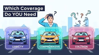 Liability vs. Comprehensive vs. Collision Coverage Explained