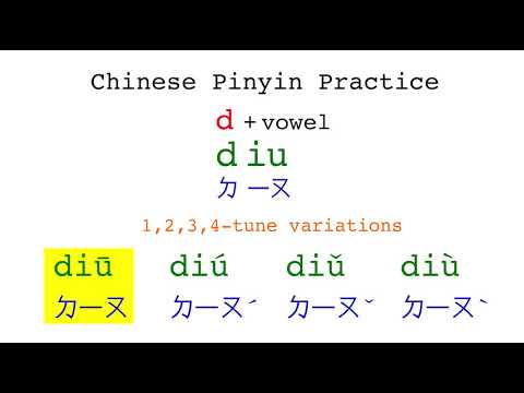 Vídeo: Com es diu Pinyin correctament?