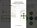 Create SmartArt Design in PowerPoint #shorts