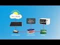 Flexible Solar Panels for Motorhomes and Caravans