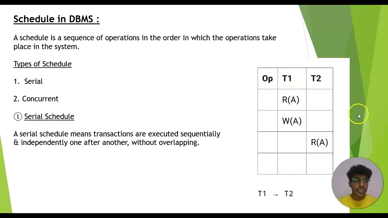 Schedule in DBMS 