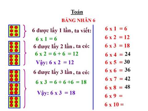 TOÁN: Bảng nhân 6