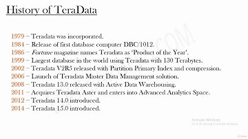 3  History of TeraData