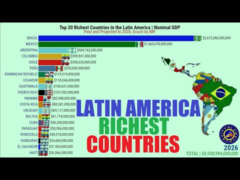 TOP RICHEST COUNTRIES IN THE LATIN AMERICA | NOMINAL GDP