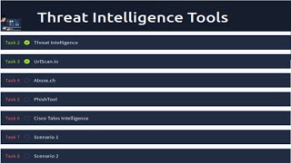[HINDI] || Threat Intelligence Tools || TRYHACKME ROOM || Abuse.ch || PART 02