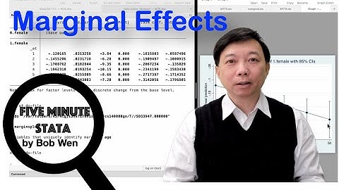 Marginal Effects | Regression Analysis & Estimation Methods | Stata Tutorials Topic 39