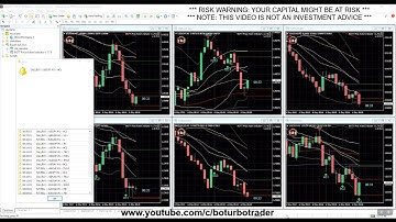 🚀 BOTT Price Action Indicator 1.7.6  MT4 15 ITMS (7 in a row) 5 OTMs , 1M  23 Min BOTT MT4 Indicator