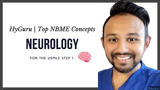 Top NBME Concepts  Neurology (USMLE Step 1)