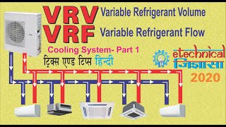 Working of VRV/VRF Systems Cooling System (Part1)  In Hindi