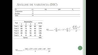 Aula 6a:   Contas da analise de variancia no DIC (delineamento inteiramente casualizado) screenshot 3
