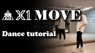 [Dance Tutorial] SIXC - MOVE 움직여  (Count   Mirrored) 카운트 거울 안무 배우기
