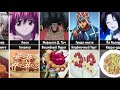 Любимая еда персонажей в Аниме (Ч.1)