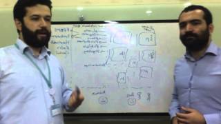 Distributed collaboration of Java Microservice Architecture
