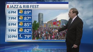 Weekend weather forecast in Columbus