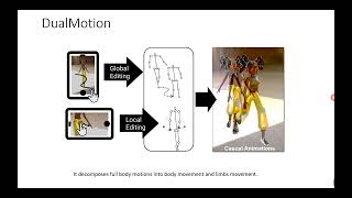DualMotion: Global-to-Local Casual Motion Design for Character Animations