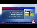 الآن| إنفوجراف..كل ما تريد معرفته عن جمهورية أفريقيا الوسطى