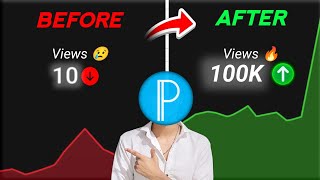 Thumbnail Kaise Banaen | How To Make Thumbnails For YouTube Videos | Bharat Tech