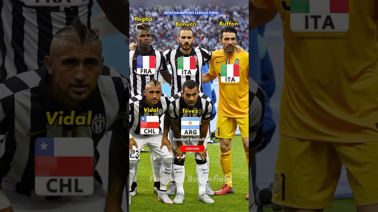 Juventus squad vs Barcelona Final Champions League 2015 🔥Nations ❤️ 