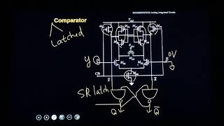 POSTECH LEC_25_C_2017 :strong arm type latch circuit used for the quantizer of delta sigma modulator