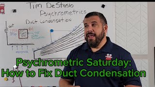Psychrometric Saturday: How to Fix Duct Condensation