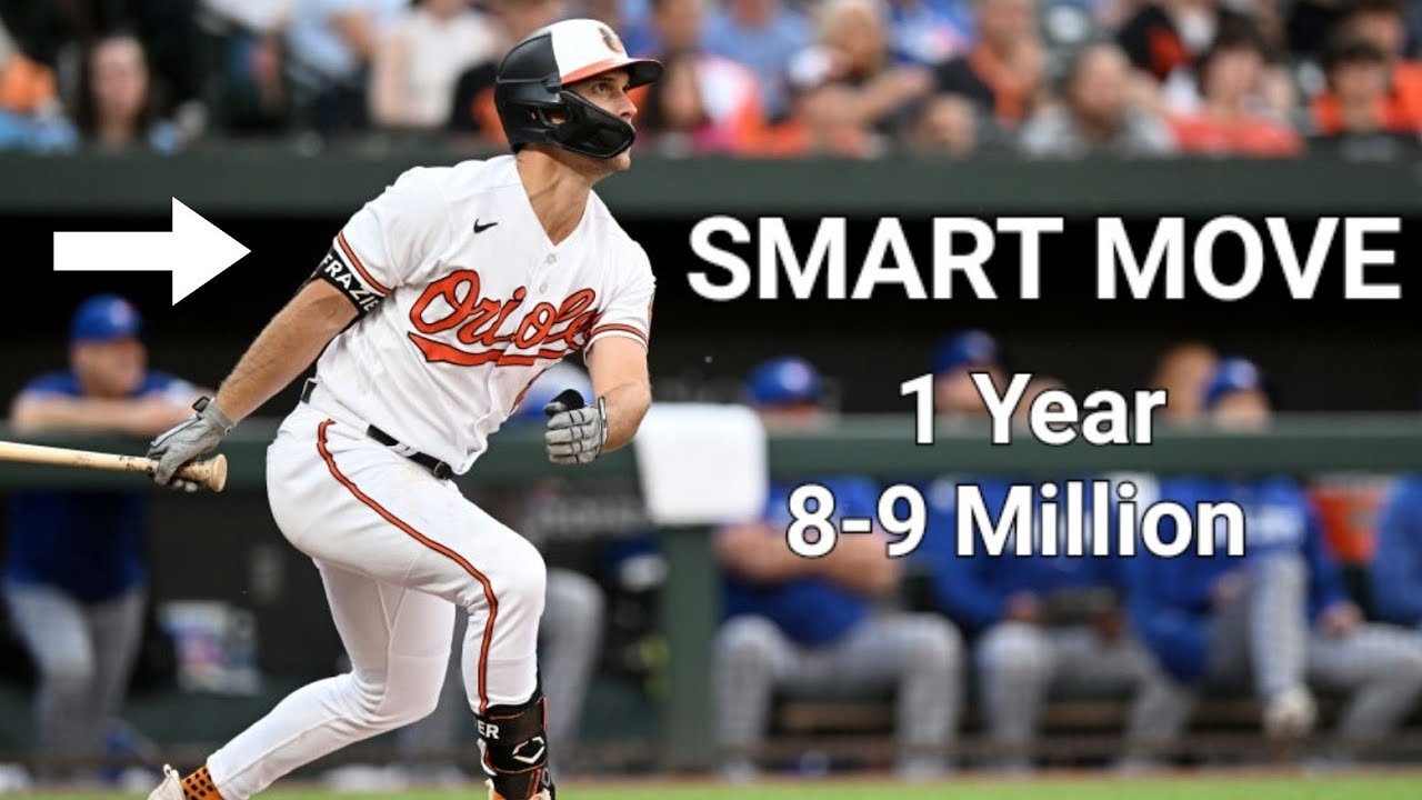 WATCH: New York Yankees Low Risk, High Reward Signing.