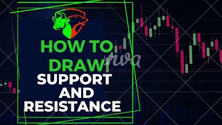 How To Draw Support And Resistance line | Complete Guide To Support & Resistance Trading In Hindi