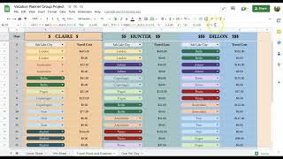 Famous CCE 170 Google Sheets Project Wealth