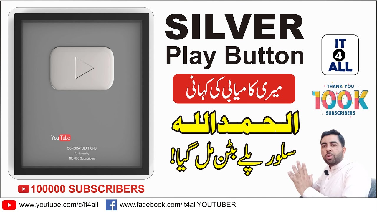 #YouTubeCreatorAwards