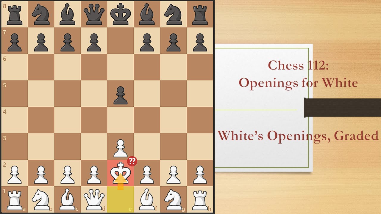 Chess 112: Openings for White | White's Openings, Graded - YouTube