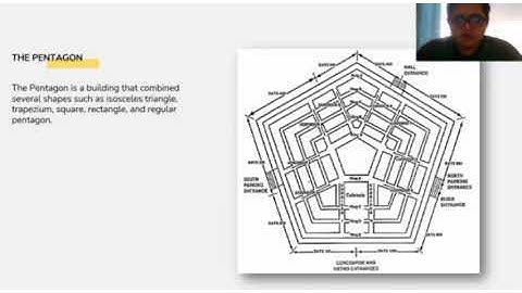 THE REAL LIFE APPLICATION OF GEOMETRY