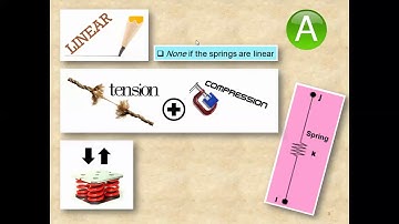 Finite Element Method Chapter 14  Lecture 35_ 15 08 2014