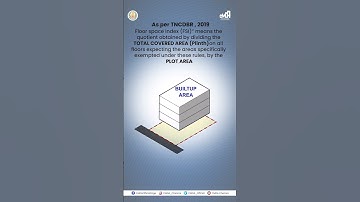 Floor space Index #cmda #chennai #citydevelopment