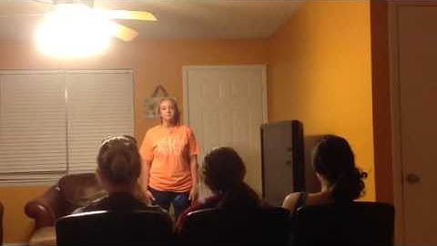 Introduction Speech-Sph 106 Mrs. Spivey