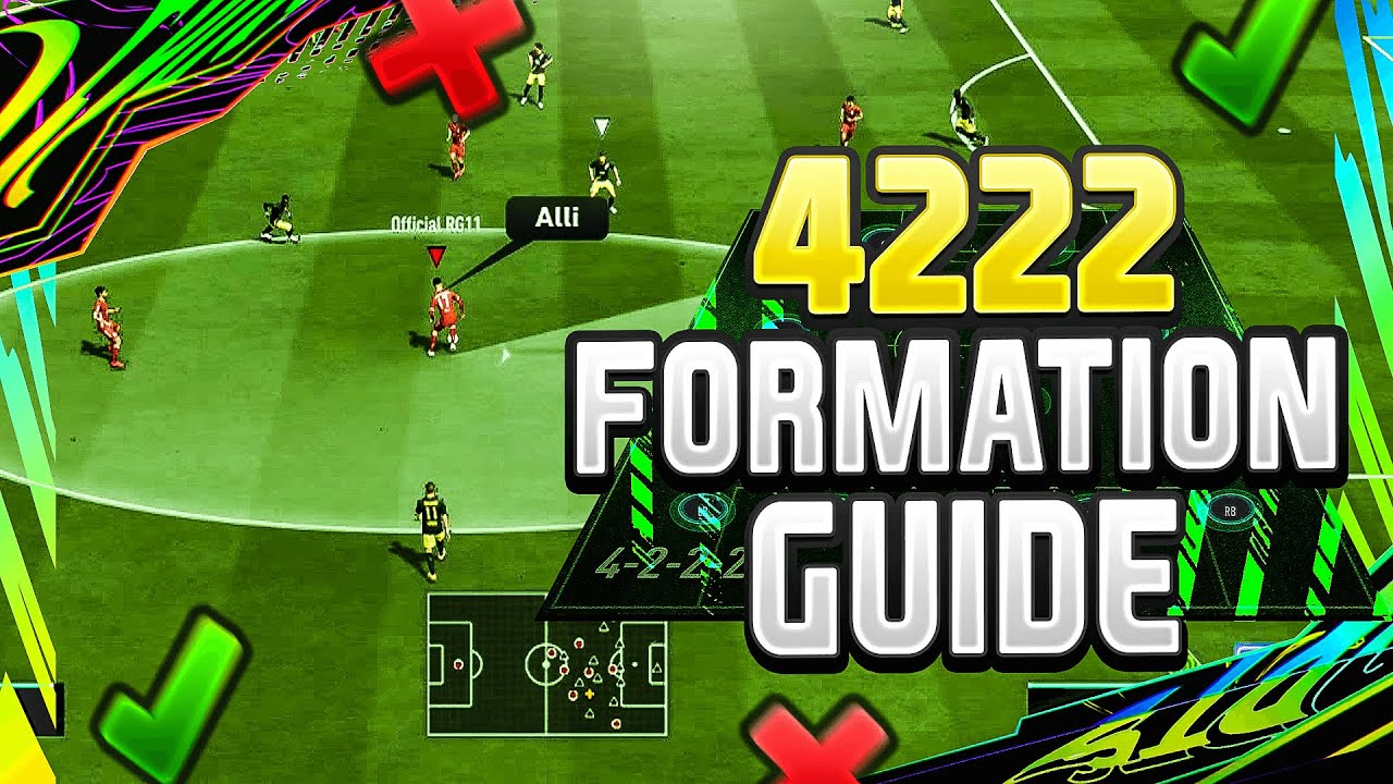 Fifa 21 Why 4 2 2 2 Is The Best Meta Formation In Fifa 21 4222 Best Custom Tactics Instructions Youtube Fifa 21 Why 4 2 2 2 Is The Best Meta Formation In Fifa 21 4222 Best Custom Tactics Instructions Youtube