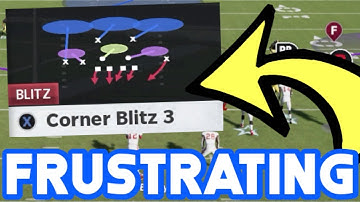 Box Your Opponent with this Madden 21 Defense! Frustrating Coverage Defense!