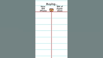 Buying an iPhone vs Apple stock #investing