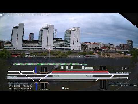 Railcam Oulu