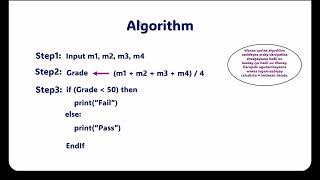 IF-Else and If nested Statement - Python(Somali)