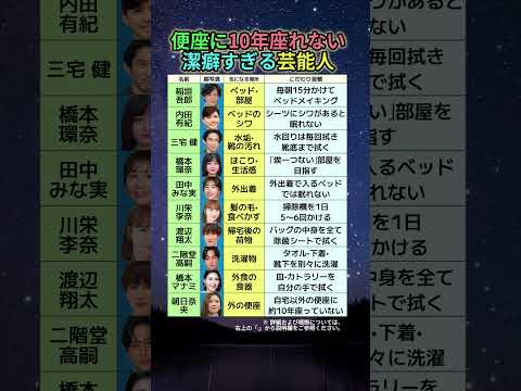 掃除機1日6回•便座に座れない…潔癖すぎる芸能人